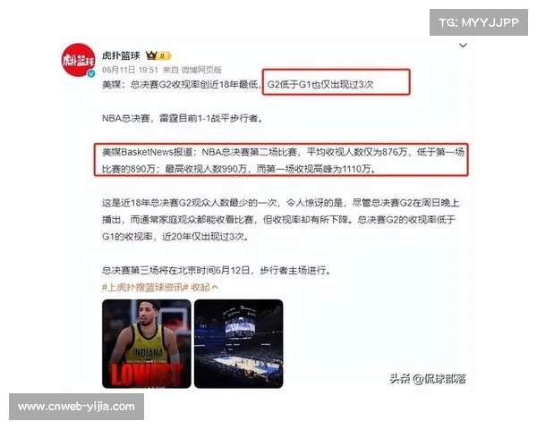 NBA总决赛冠军战六场收官 收视率较去年提升20% 创新高 NBA总决赛冠军战六场收官 收视率较去年提升20% 创新高